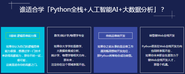 广州人工智能+Python全栈培训 从零到一构建人工智能基础软件开发能力